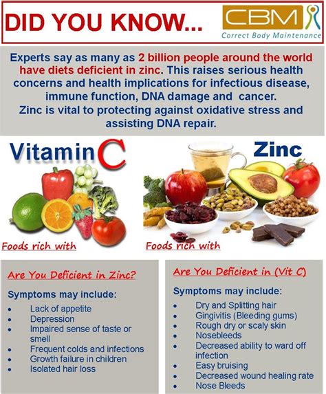 維他命C+鋅的驚人功效！你知道這些秘密嗎？